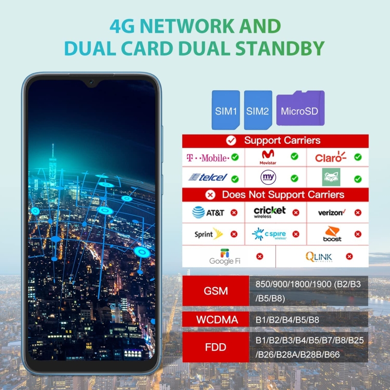 Blackview Unlocked Smartphones， A55 Pro， 4G Dual SIM Unlocked Cell Phones Android 11， 4GB RAM 64GB ROM，6.528" HD+，Face ID+Fingerprint Unlock，4780mAh High Capacity Battery，13MP+5MP，T-Mobile Phone，Blue - Image 9